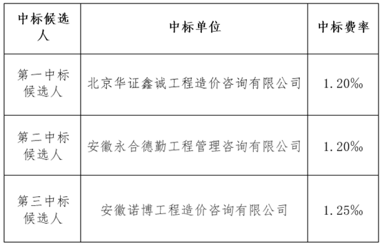 圖片.png 圖片.png